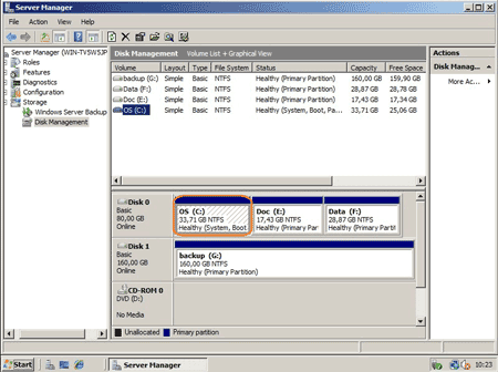 Partición Server2008 redimensionada