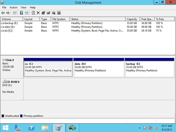 Server 2012 disk management