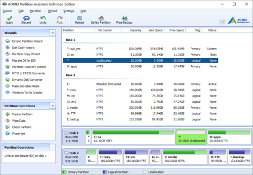 Unallocated created