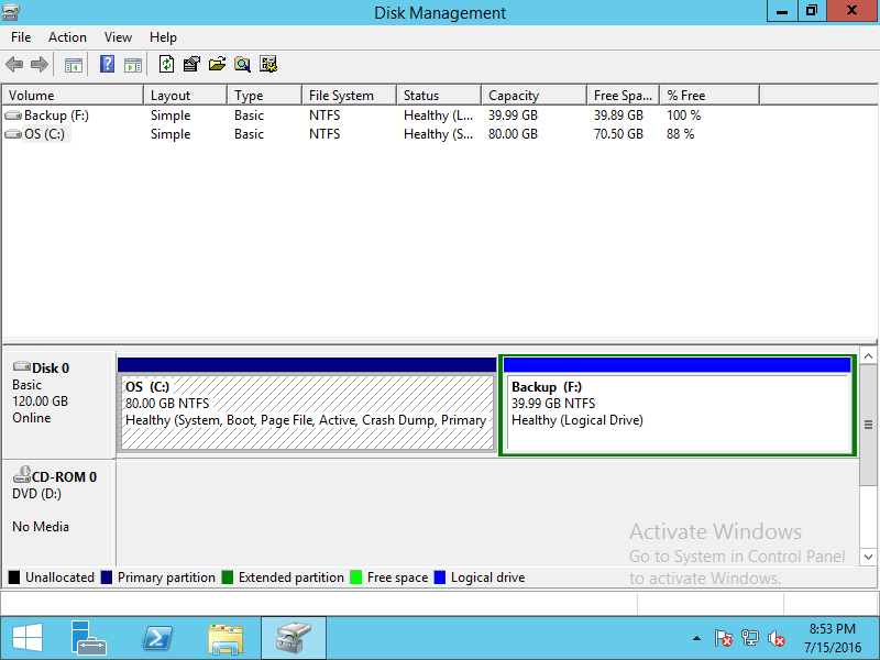 Windows Server 2012 диск. Свободное место на диске Windows Server 2012.