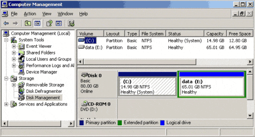 Datenträgerverwaltung 2003