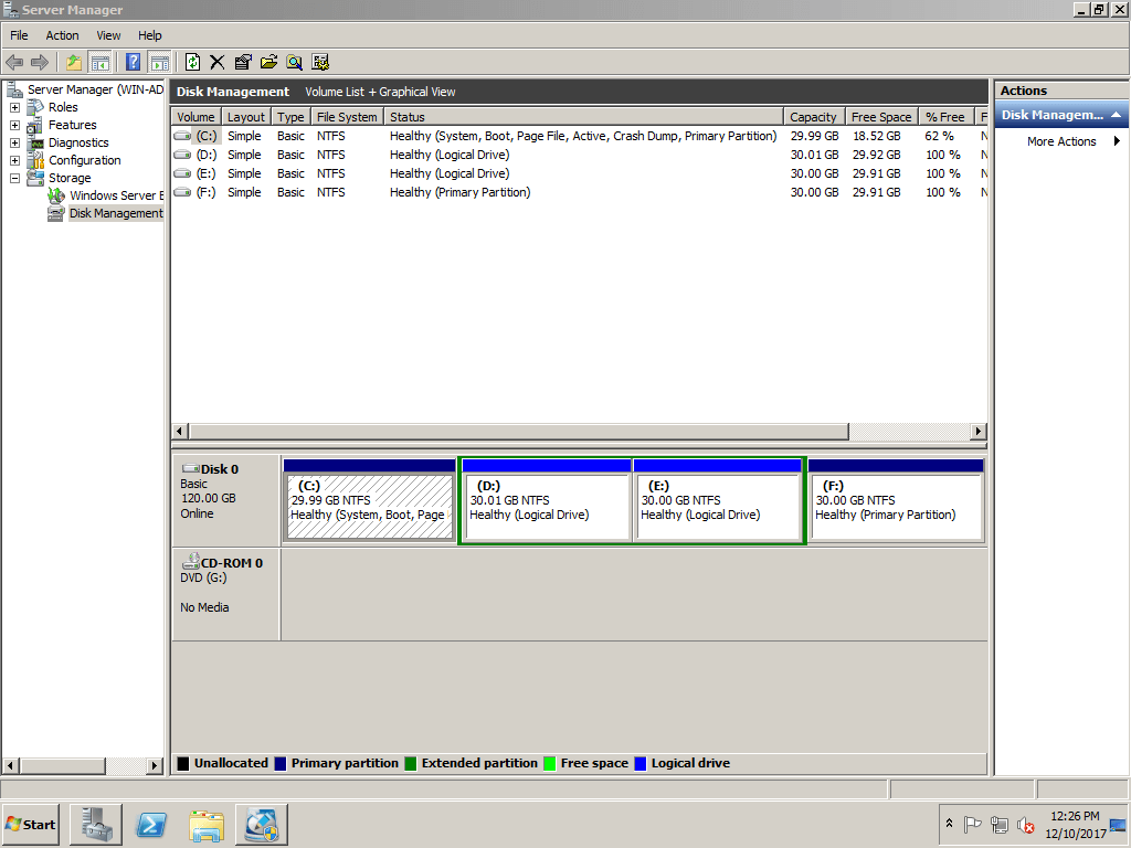 Active manager. Primary Partition Active. Windows Server 2008 r2 поддержка до какого года таблица. Action Manager.