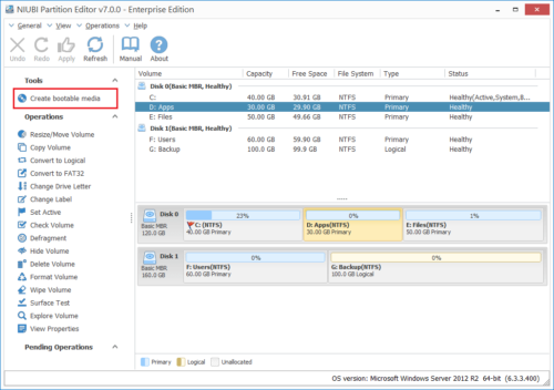 partition magique bootable