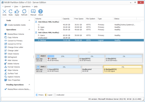 Serveur magique de partition 2008